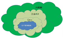 小車間掀起大風暴