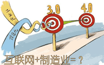 互聯網＋制造業將會發生什么？