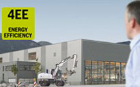 能源效益靈活性的意義是什么，它的發展方向是什么呢