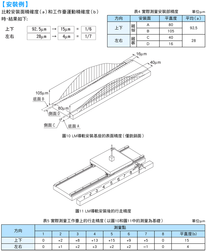 THK導軌 1psd.jpg
