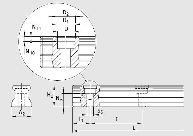力士樂導軌R1606.5圖紙