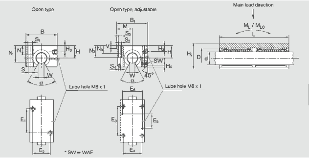 R1087直線導套組件圖紙